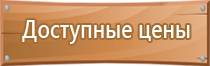 знаки пожарной безопасности в организации