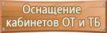 знаки пожарной безопасности в организации