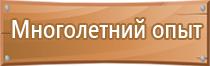 10 знаков пожарной безопасности