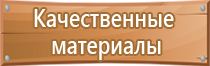 знаки класс пожарной безопасности помещения