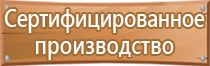 знаки класс пожарной безопасности помещения